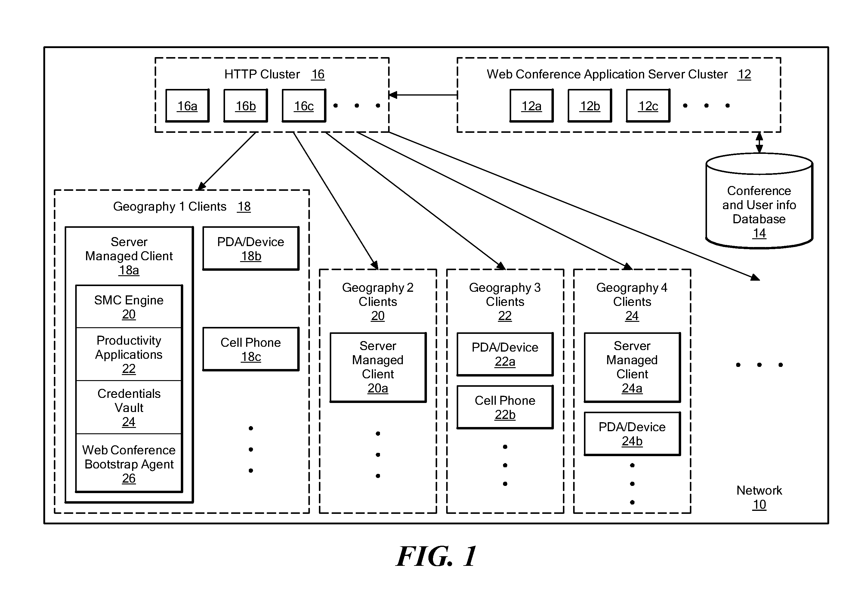 Method and system for eliminating time lost in initial stages of a web conference due to participants not being in-place on-time