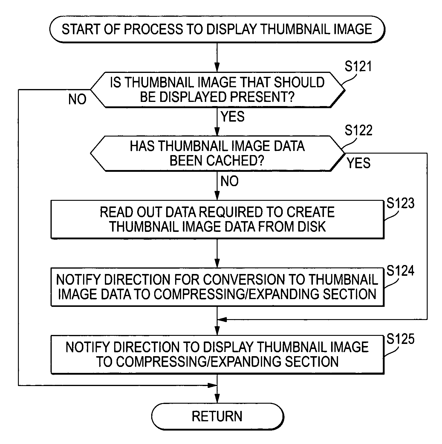 Recorder and method therefor, player and therefor, program, and recording medium