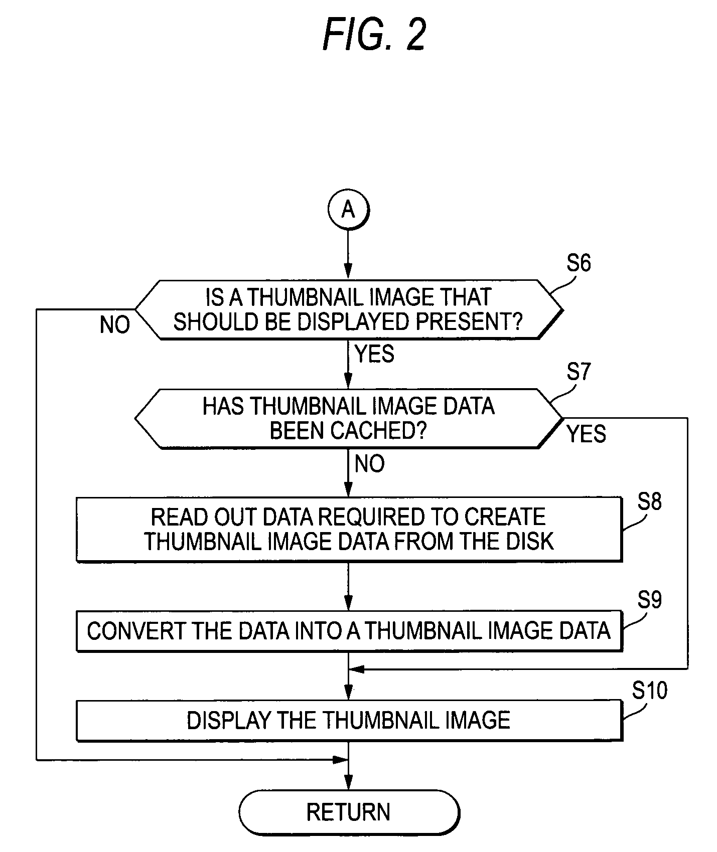 Recorder and method therefor, player and therefor, program, and recording medium