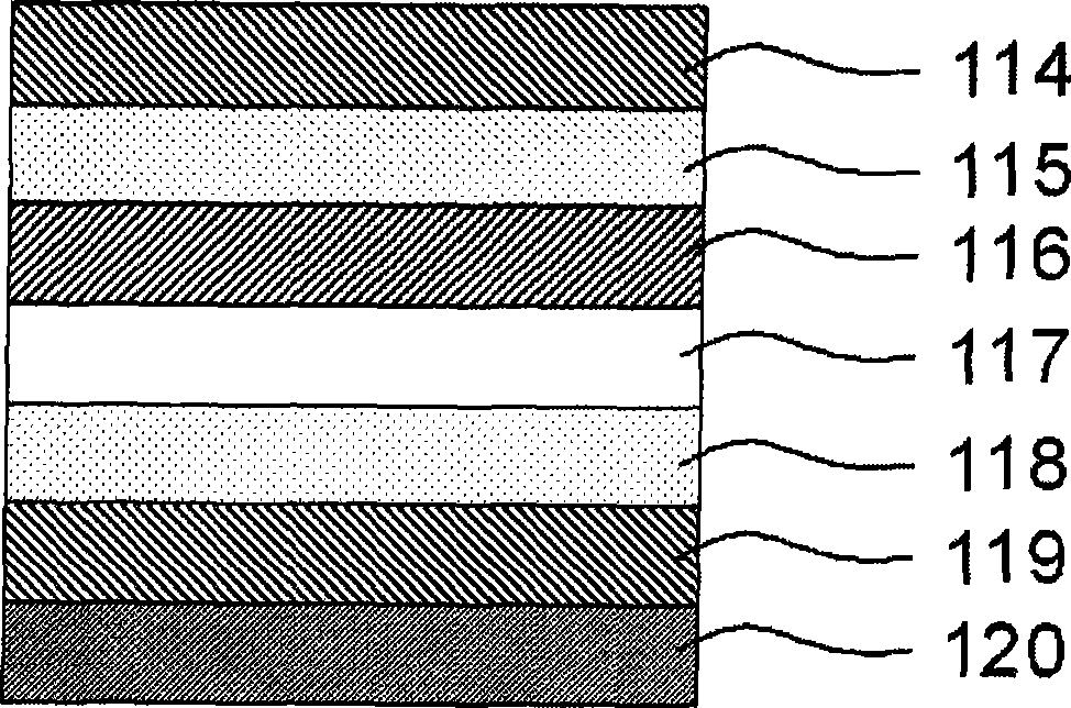 Method of compensating wavelength dependence of birefringence of optical part, optical part, and display obtained with these