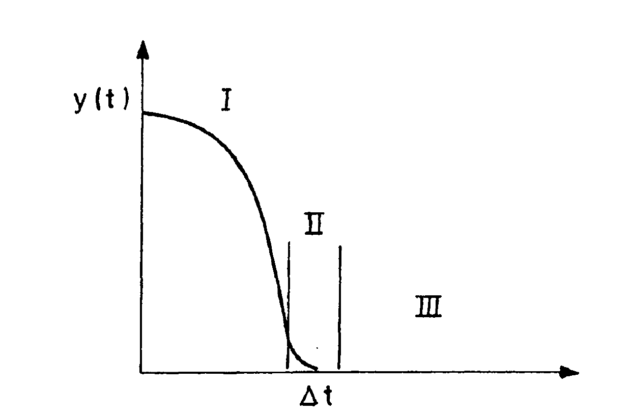 Device for generating energy in a rotating system