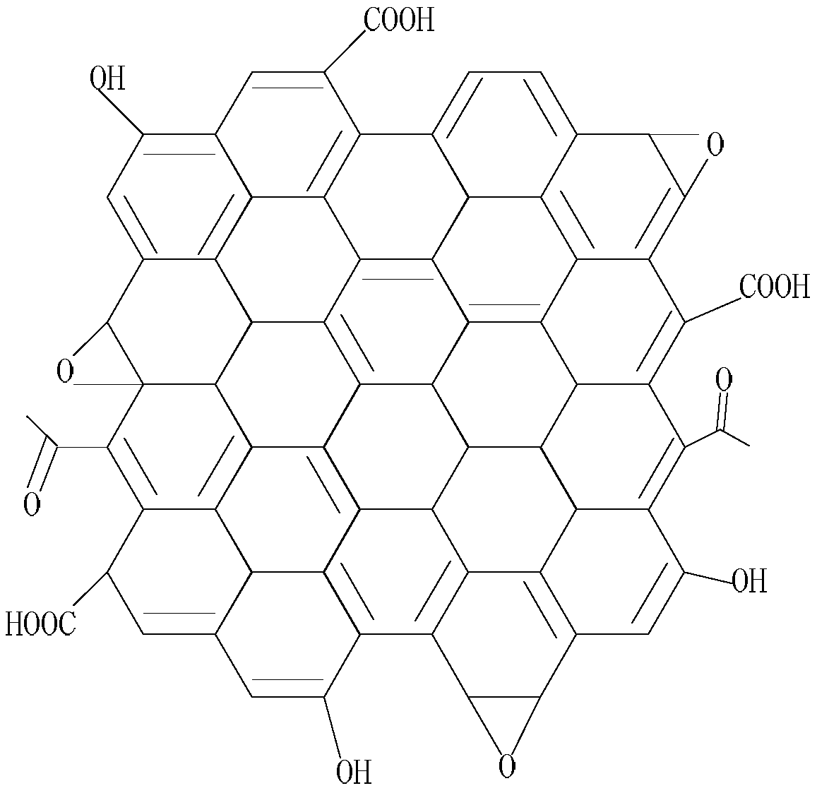 A kind of metal rolling oil containing modified graphene oxide and preparation method thereof
