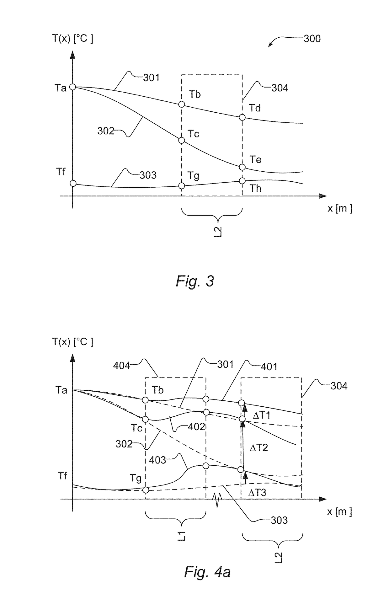 Production line and method for processing food products