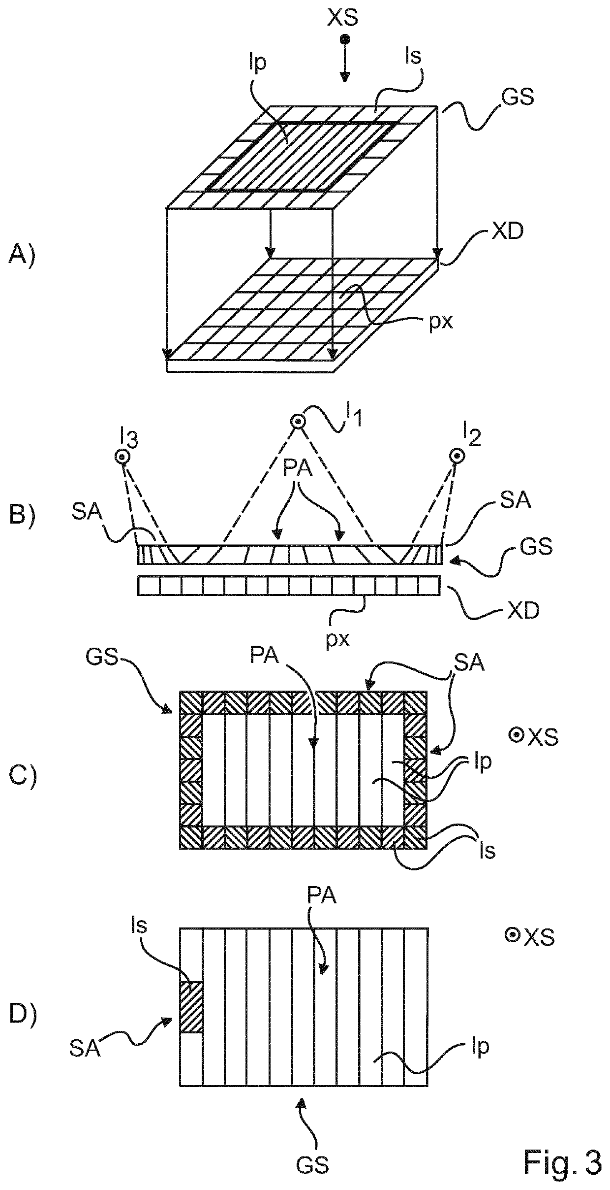 Scattered x-ray detection to detect misuse and prevent harm