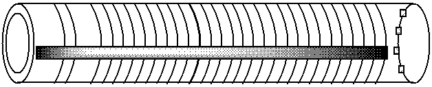 Angioplasty super balloon fabrication with composite materials