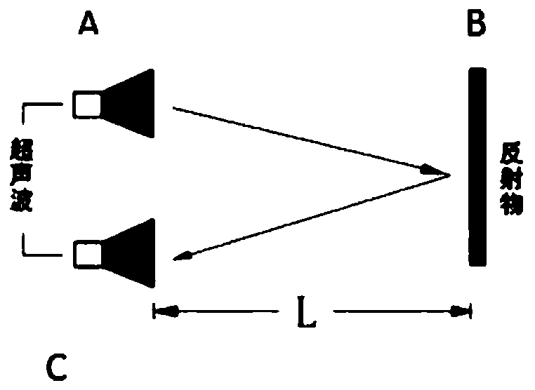 Automatic cleaning device for blind