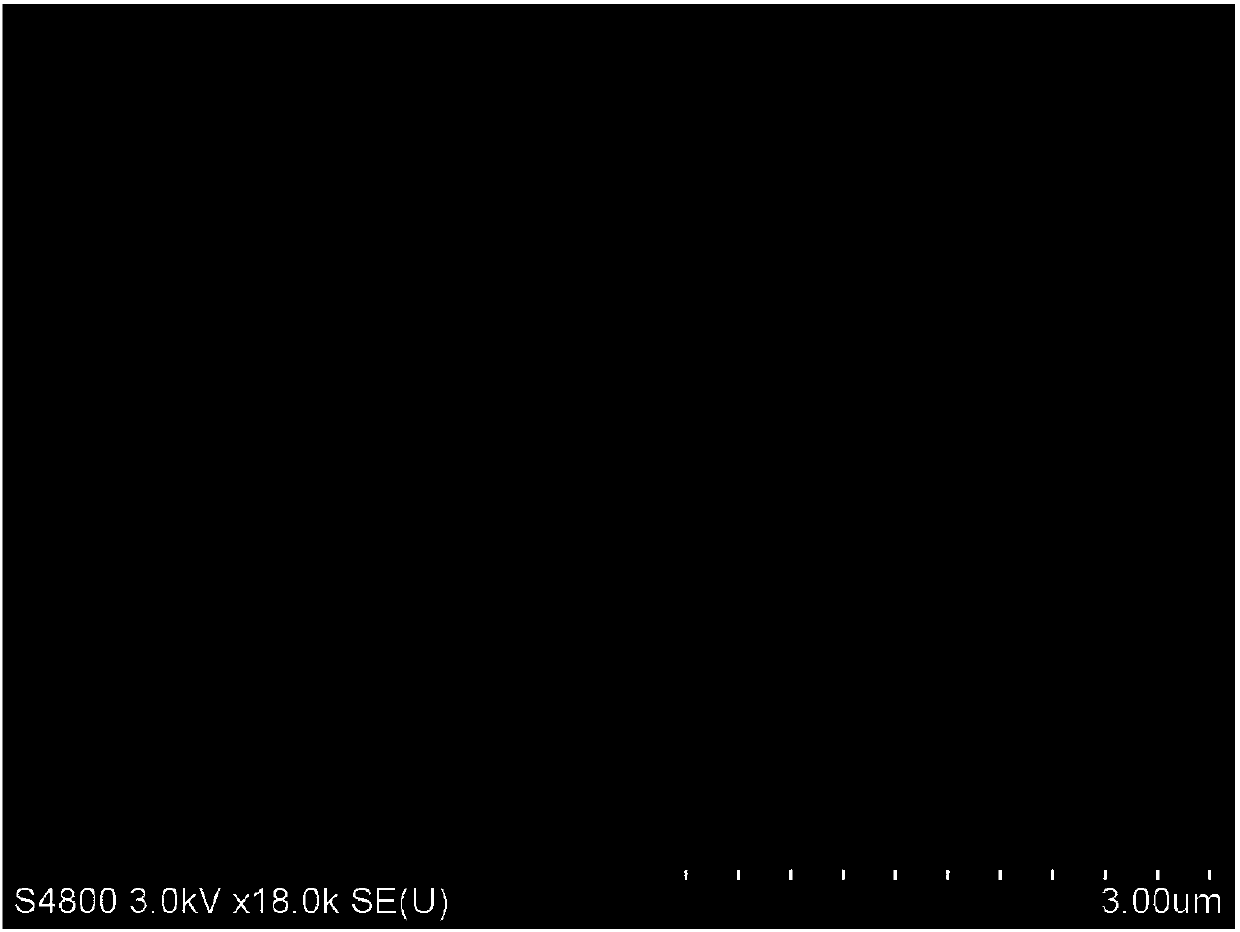 Pesticide carrier based on calcium carbonate, and preparation method thereof