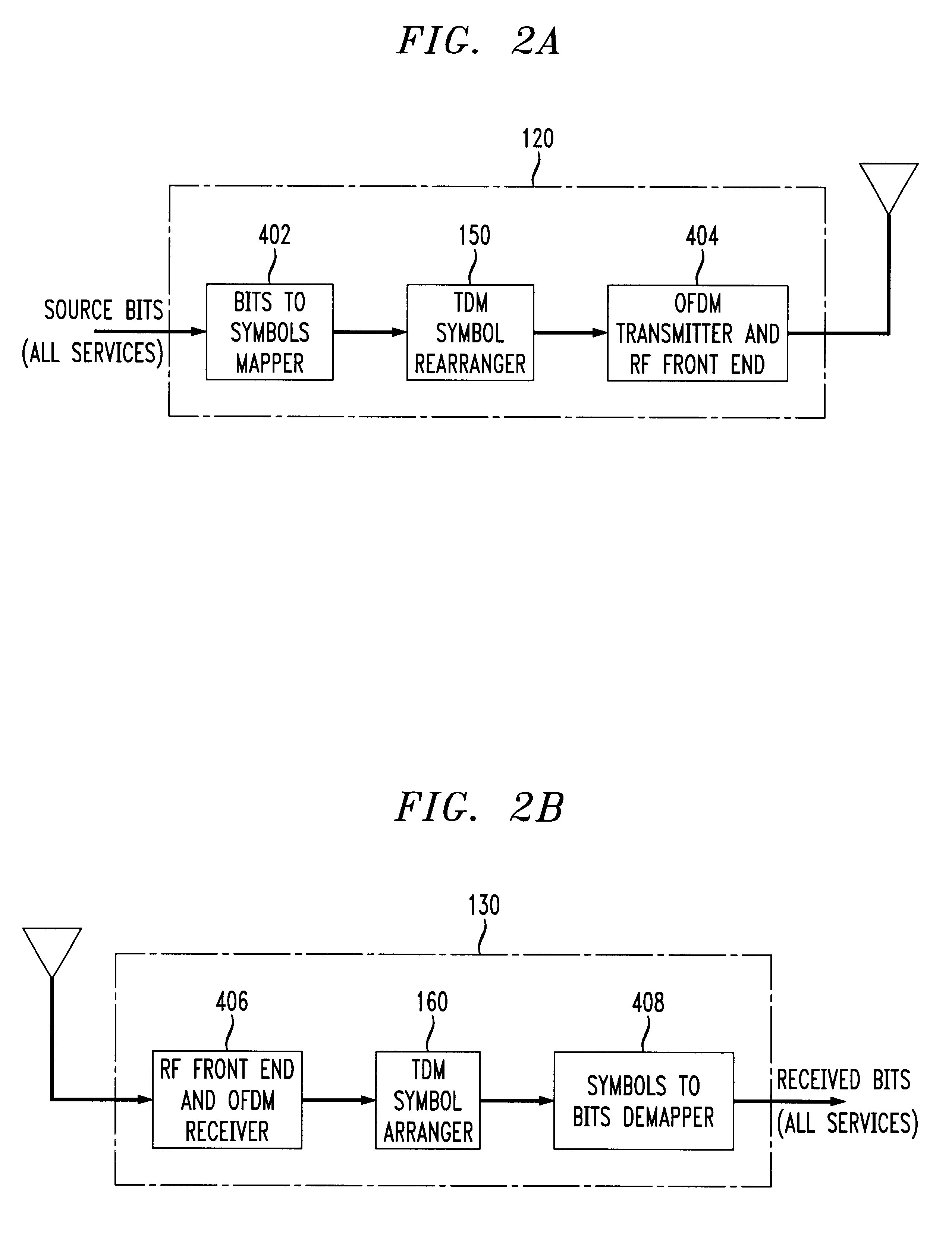 Time division multiplexed transmission of OFDM symbols