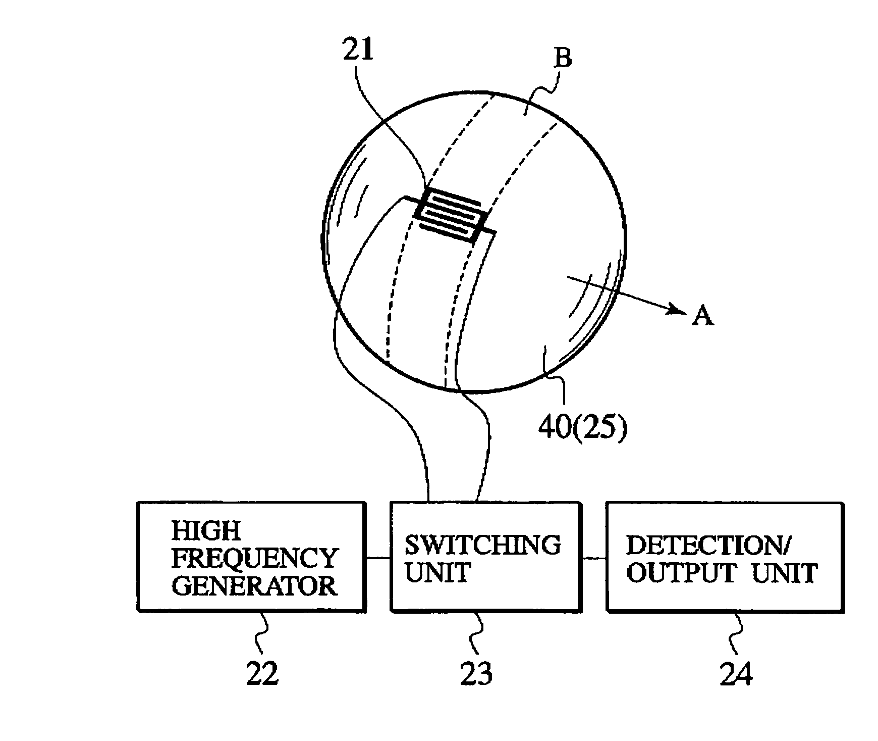 Sensor head, gas sensor and sensor unit