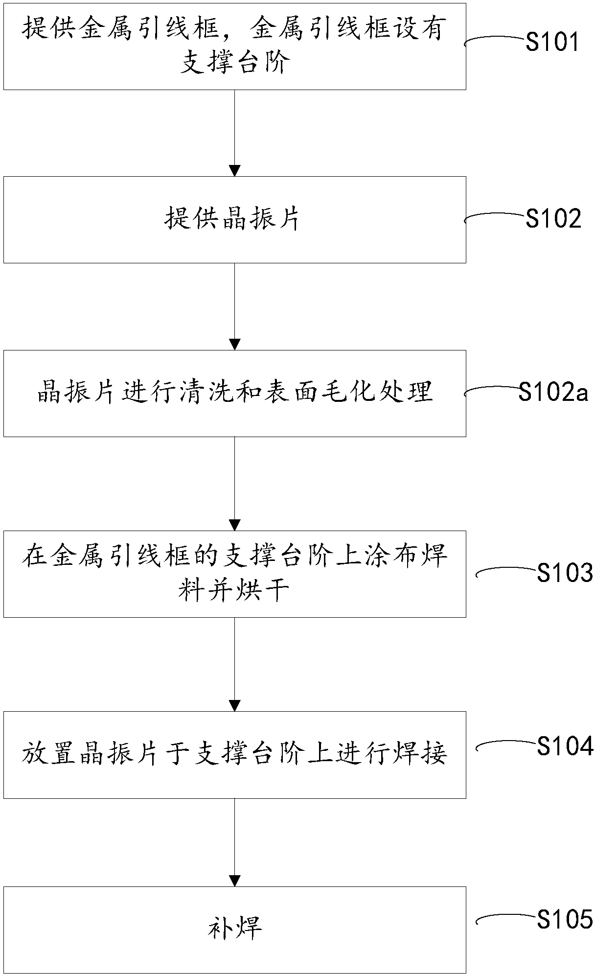 Crystal oscillator welding method