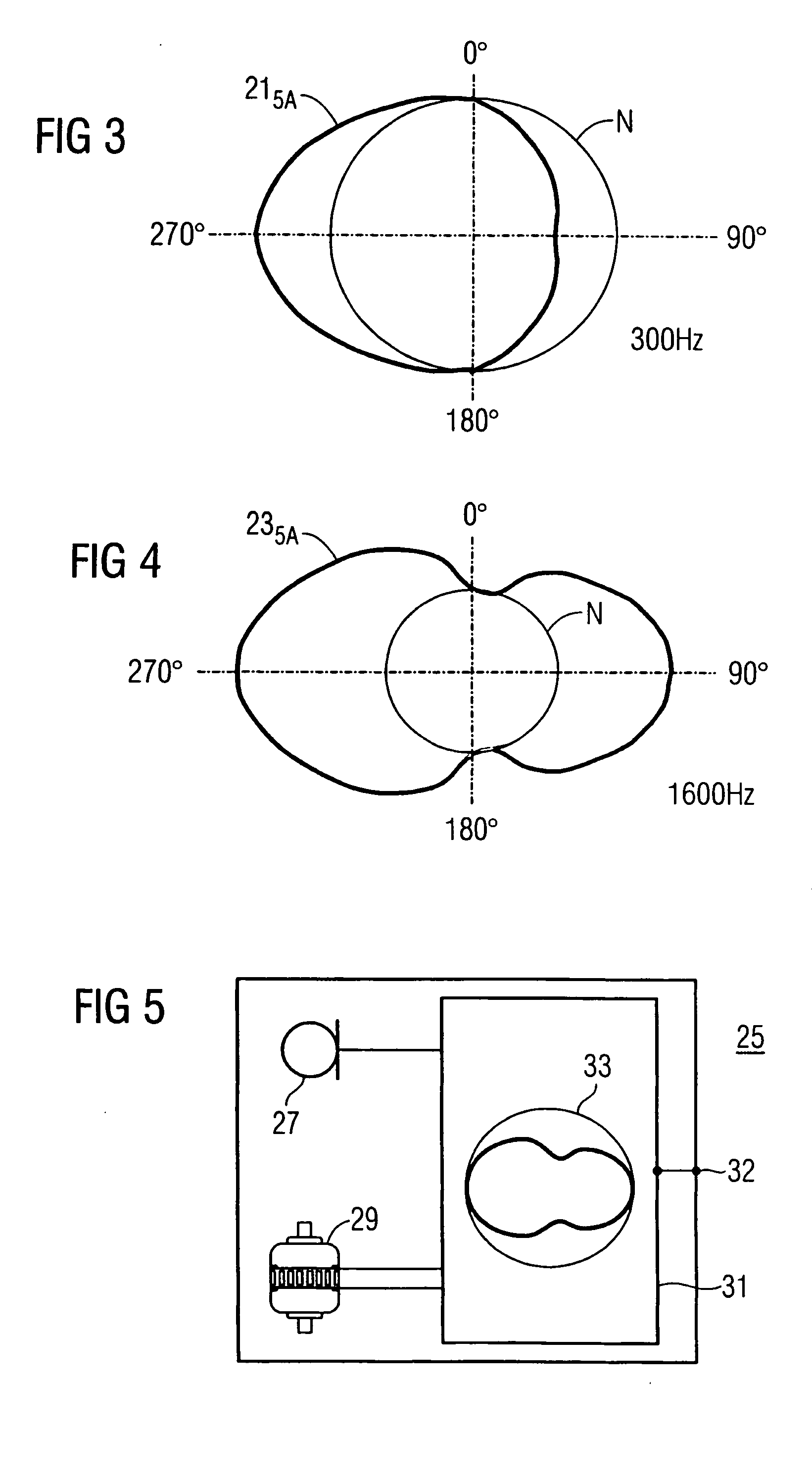 Directional microphone