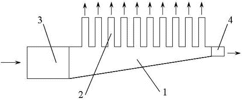 Rear wall shape designing method for square-cone pulp distribution header of pulp flow tank