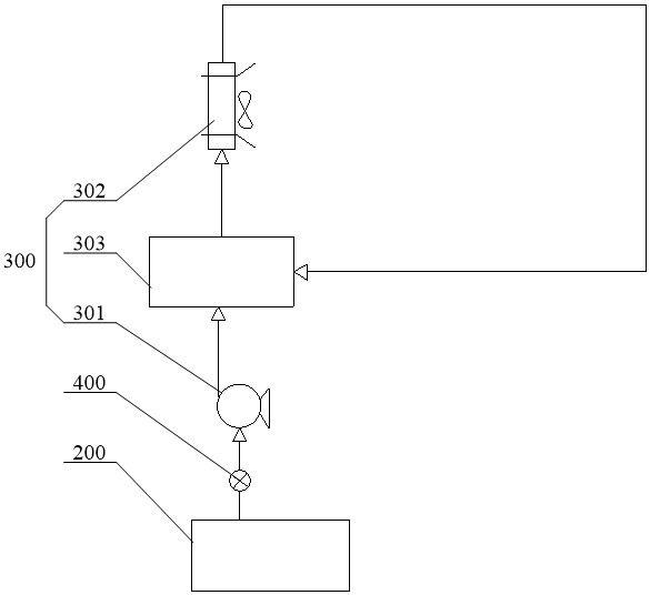 Liquid cooling system for ship electronic equipment and adjusting method thereof