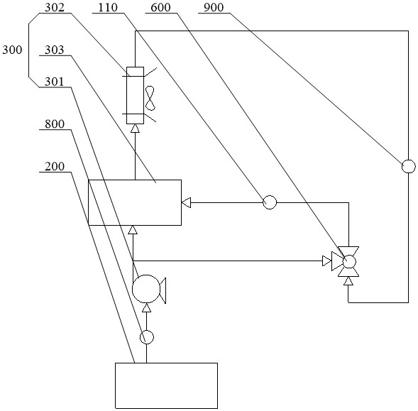 Liquid cooling system for ship electronic equipment and adjusting method thereof