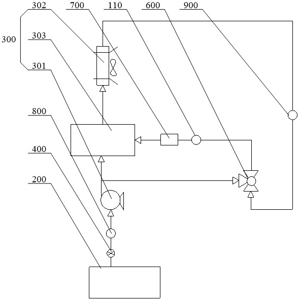 Liquid cooling system for ship electronic equipment and adjusting method thereof