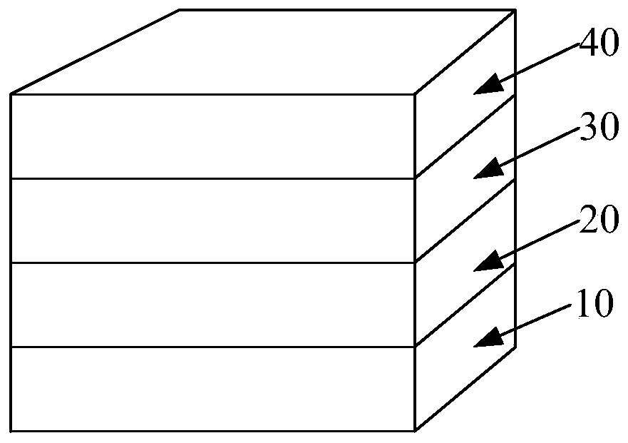 Optically controlled memristor and preparation method thereof