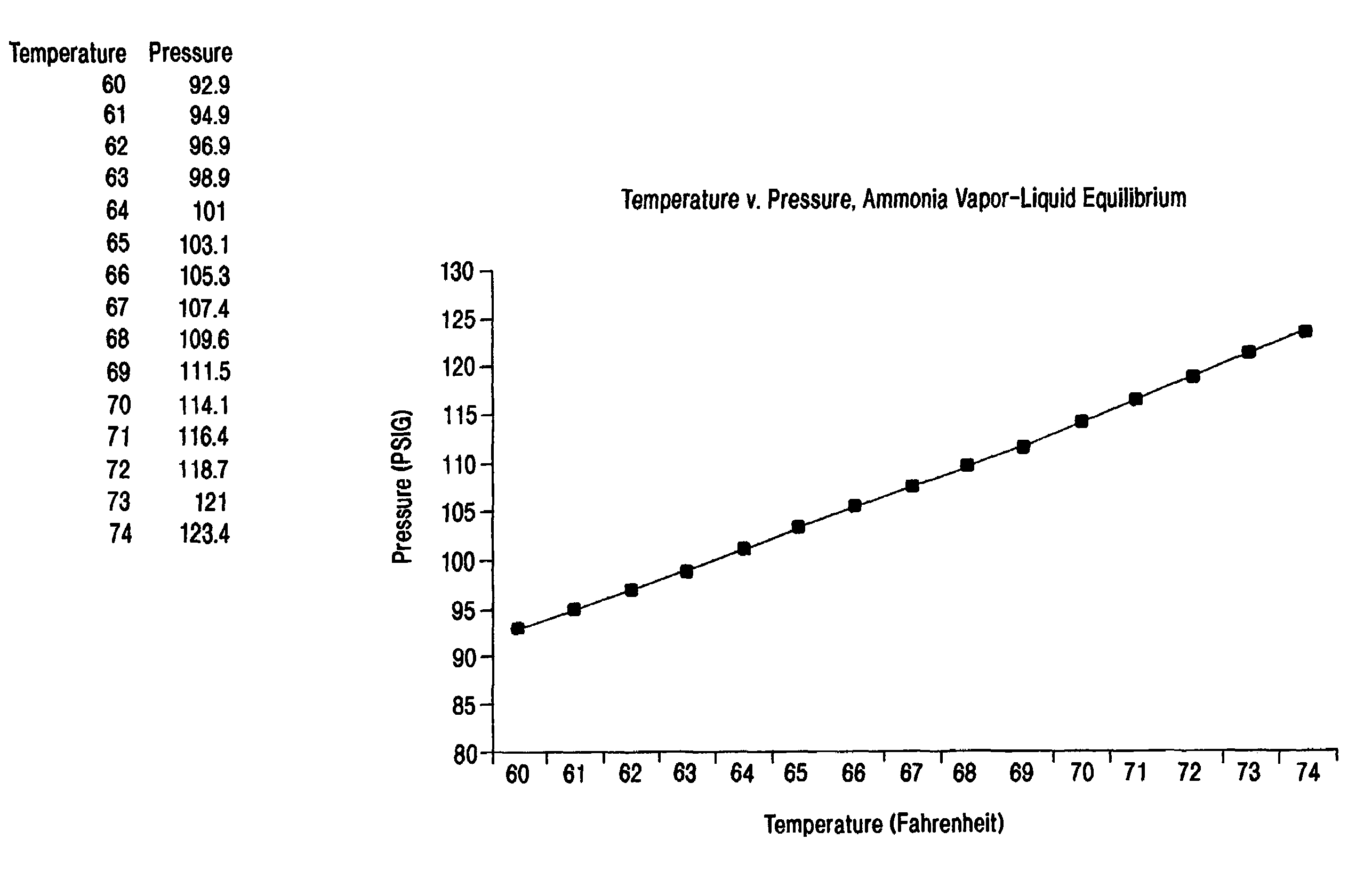 Method of vaporizing liquids by microwave heating