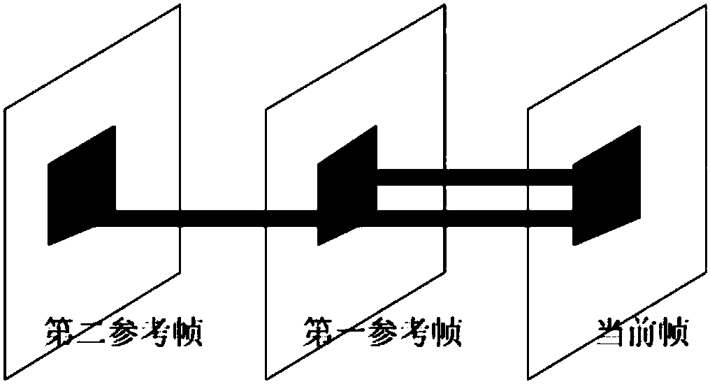 Method for improving video error concealment effect by utilizing generative network