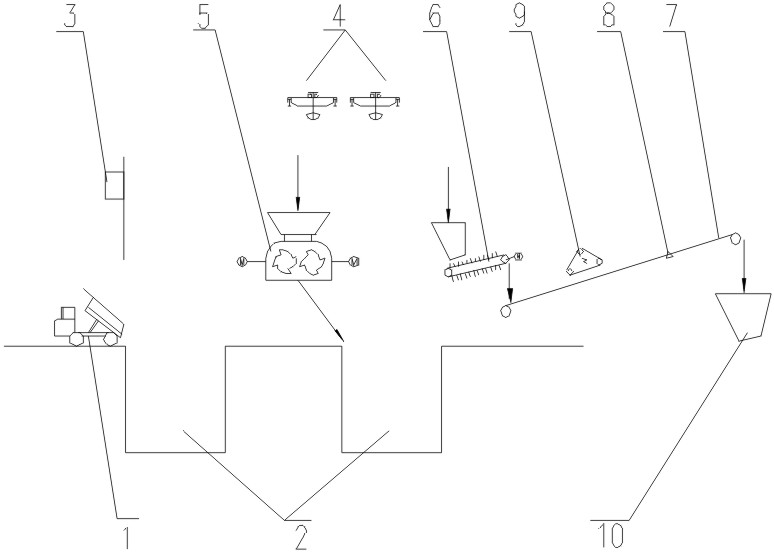 Device technology configuration method for treating house refuses by using rotary cement kiln