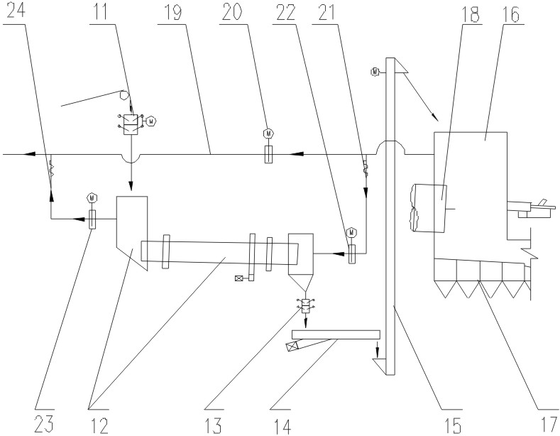 Device technology configuration method for treating house refuses by using rotary cement kiln