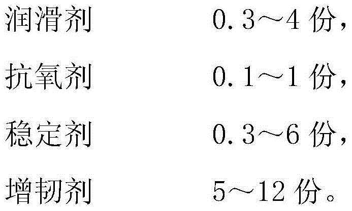 Novel polyamide nanocomposite and preparation method thereof