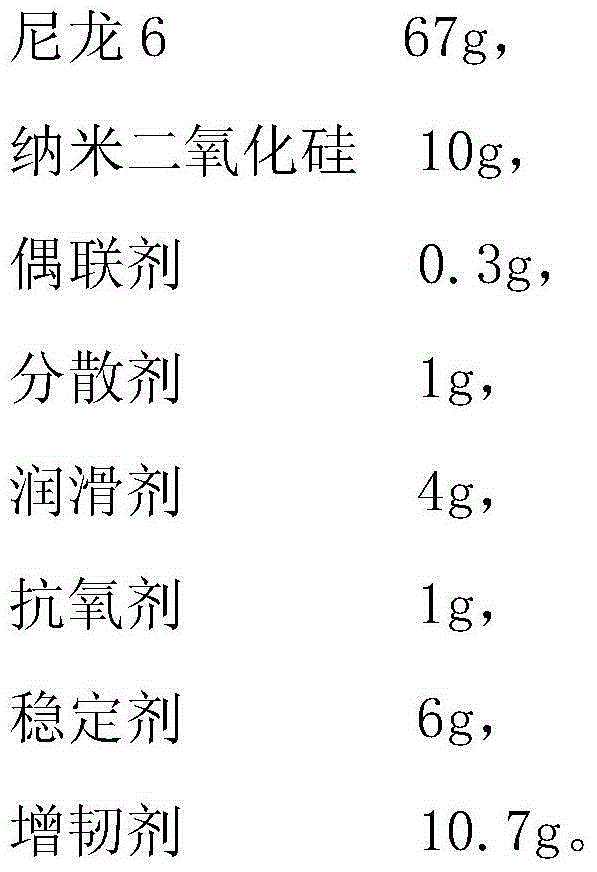 Novel polyamide nanocomposite and preparation method thereof