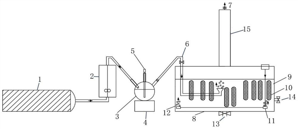 Method for reinforced washing and purification of catering lampblack in virtue of loofah sponge and application thereof