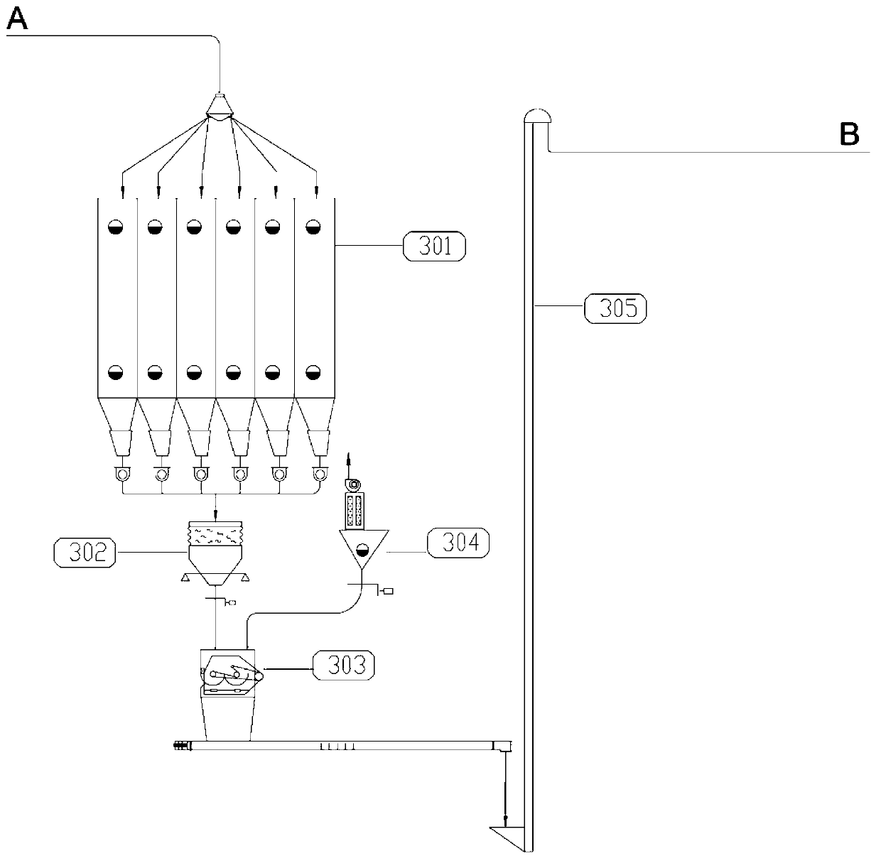 Production device and method of biological feeds