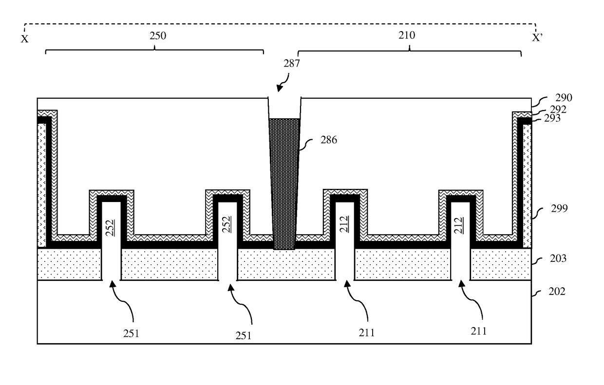 Fin-type field effect transistors (finfets) with replacement metal gates and methods