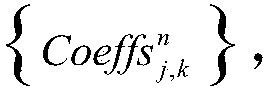 A Gaussian Noise Variance Estimation Method Based on nsct and PCA