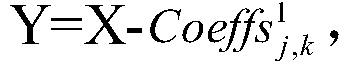 A Gaussian Noise Variance Estimation Method Based on nsct and PCA