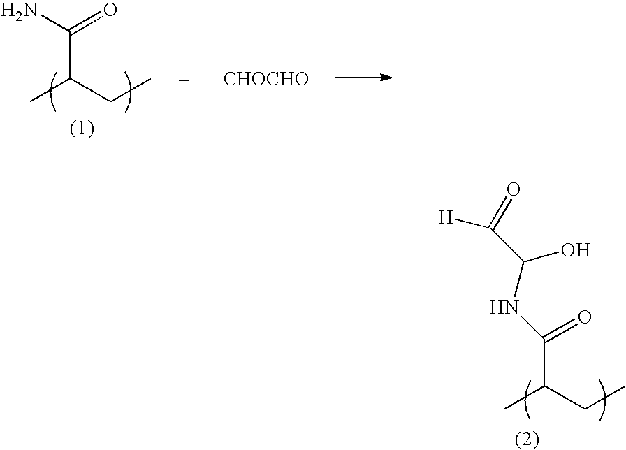 Blends of glyoxalated polyacrylamides and paper strengthening agents