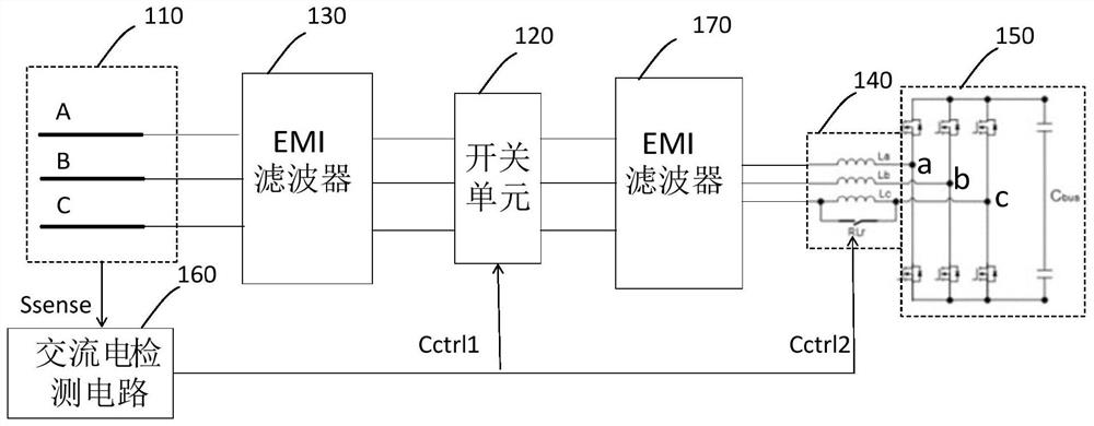 Power converter compatible with single-phase alternating current and three-phase alternating current, and control method thereof