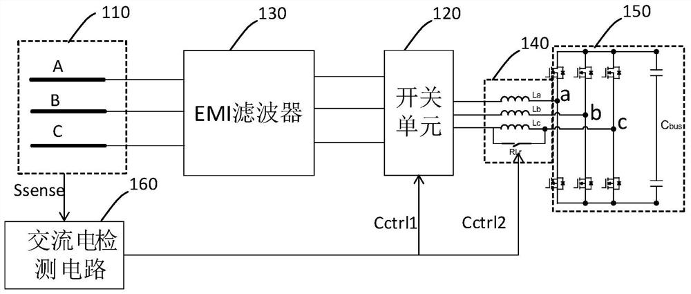 Power converter compatible with single-phase alternating current and three-phase alternating current, and control method thereof