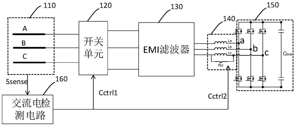 Power converter compatible with single-phase alternating current and three-phase alternating current, and control method thereof