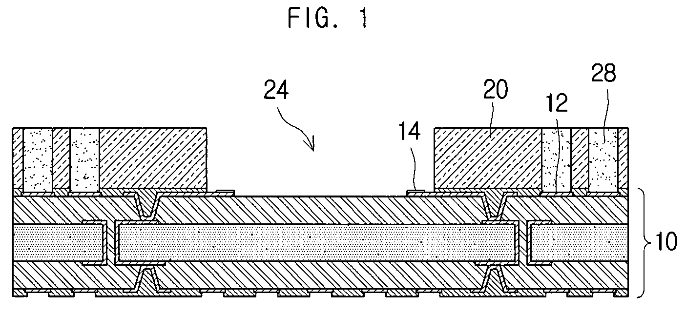 Bottom substrate of package on package and manufacturing method thereof