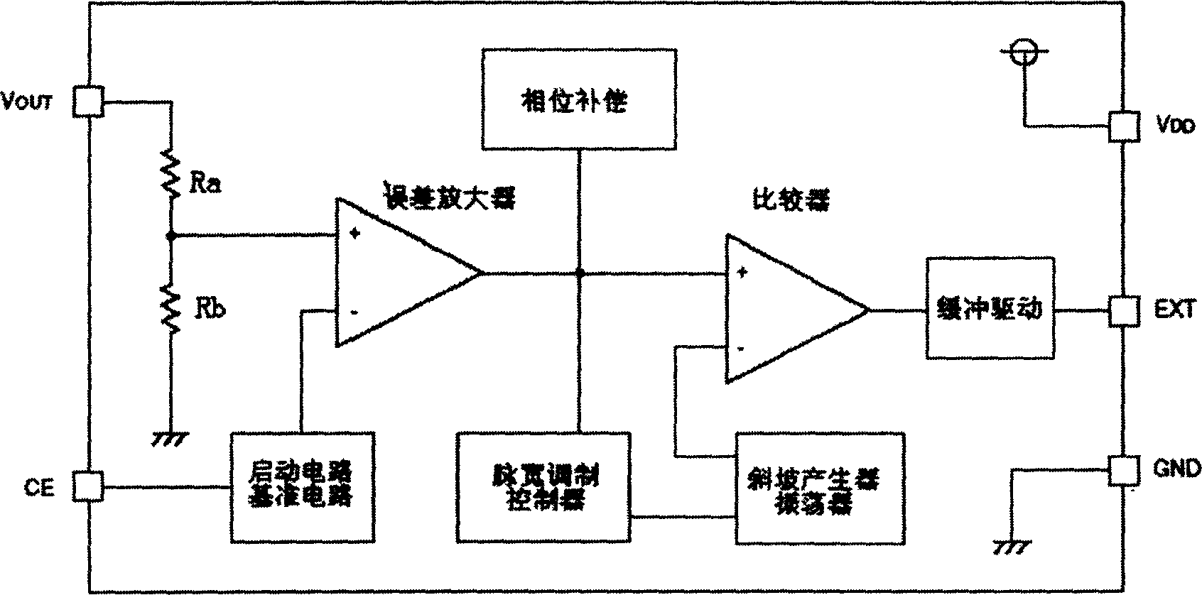 Voltage reference circuit of pulse width modulation