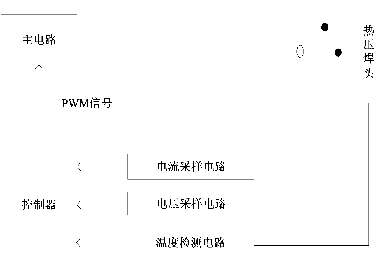 Thermal compression bonding power source