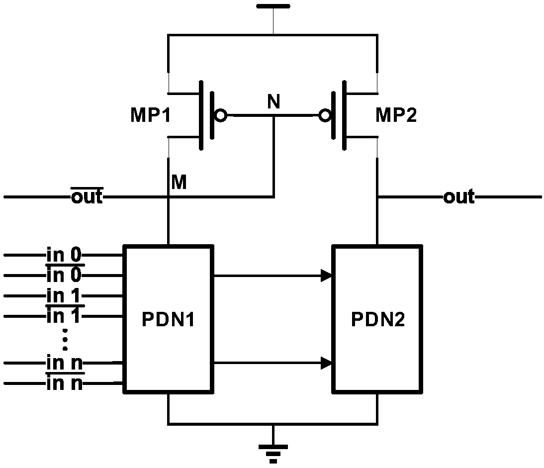 A new low voltage DCVSL circuit based on Wilson current mirror