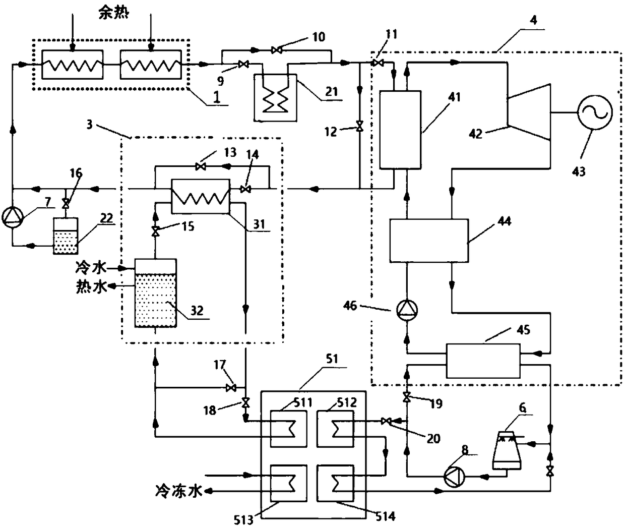 Distributed energy island system