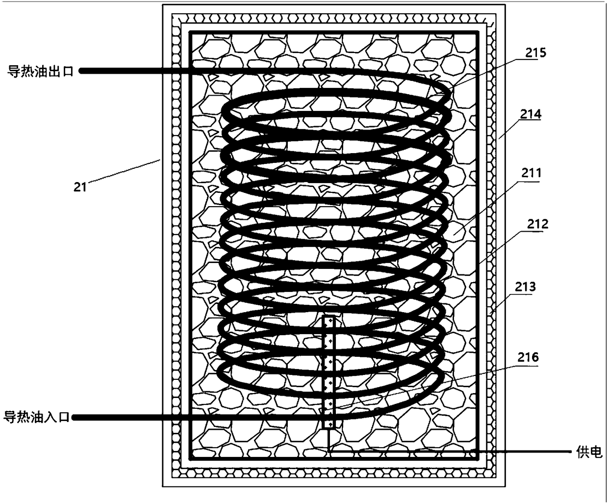 Distributed energy island system