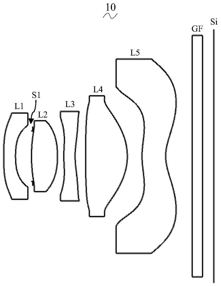 Camera Optical Lens