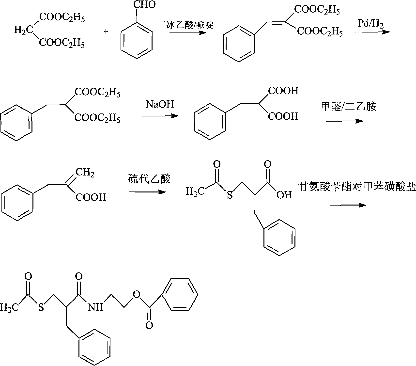 Racecadotril compound and novel preparation method thereof