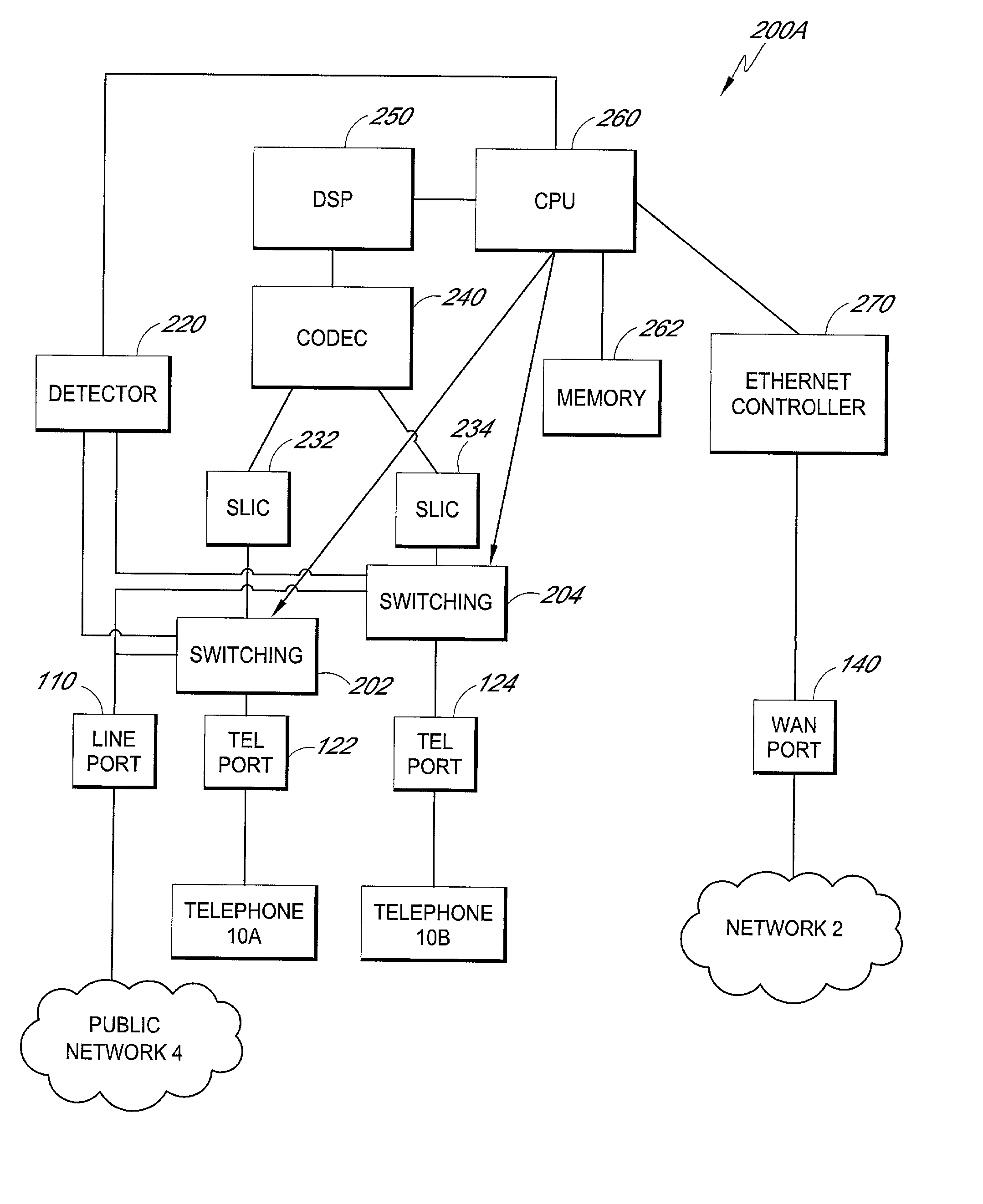 Line switching method and apparatus, and network device