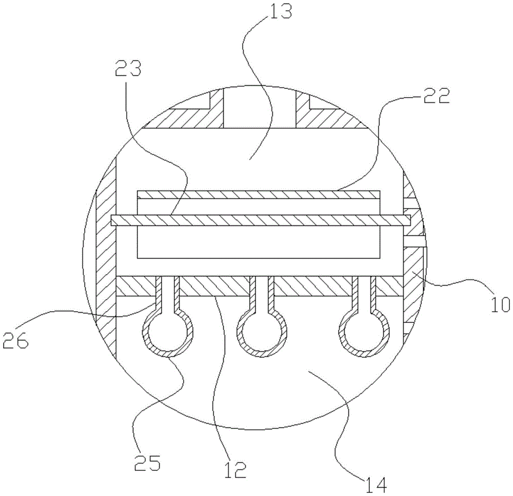 Shell and tube heat exchanger