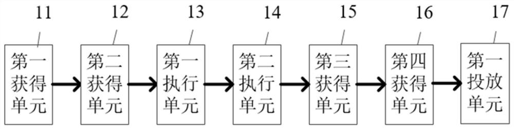 Multimedia data acquisition method and system