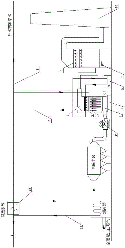 Pollutant pretreating tower condensing based on flue gas