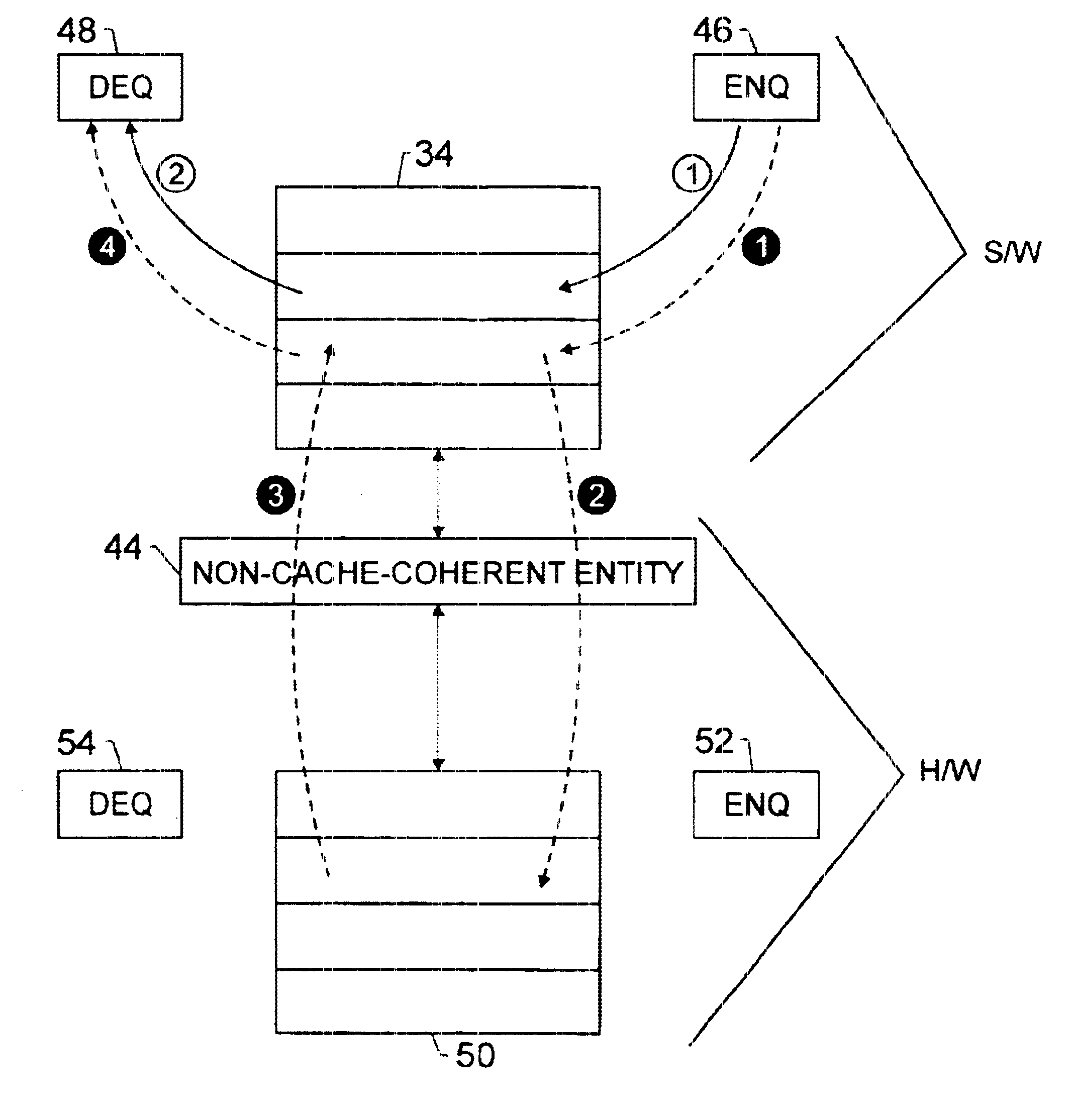 Concurrent non-blocking FIFO array