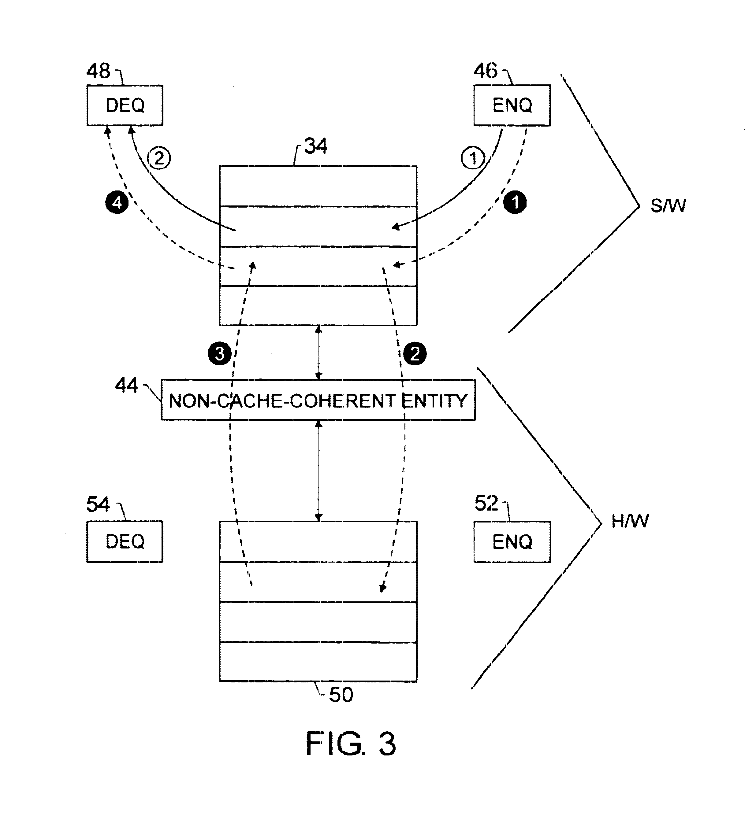 Concurrent non-blocking FIFO array