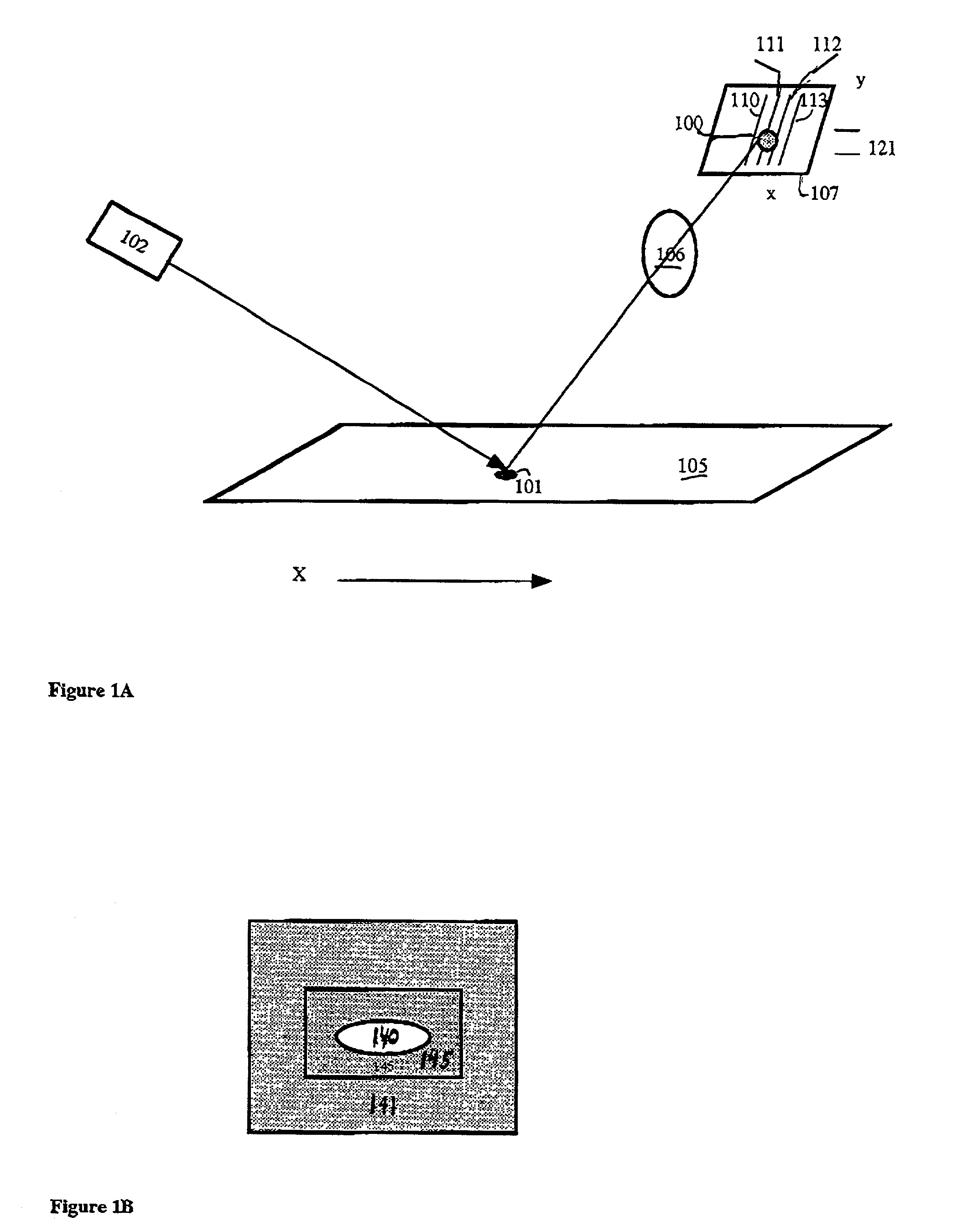 High speed camera based sensors